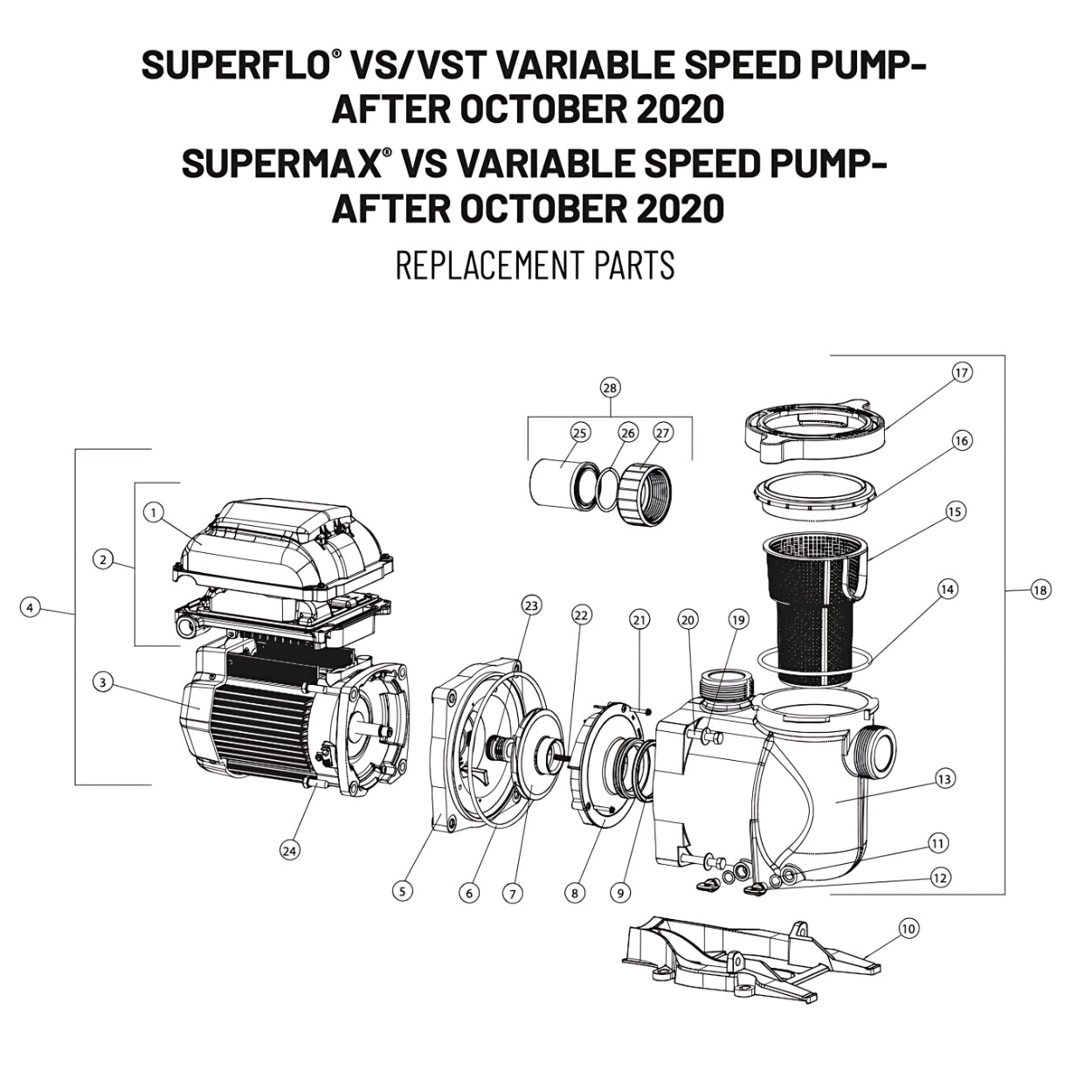 Pentair® SuperFlo® VST Variable Speed Pump