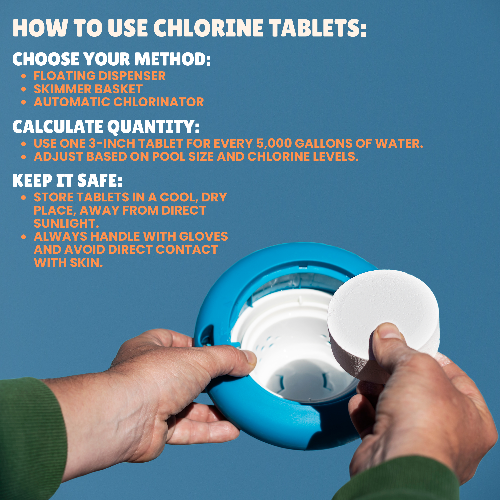 Instructions on how to use chlorine tablets for pool maintenance with a floating dispenser shown.