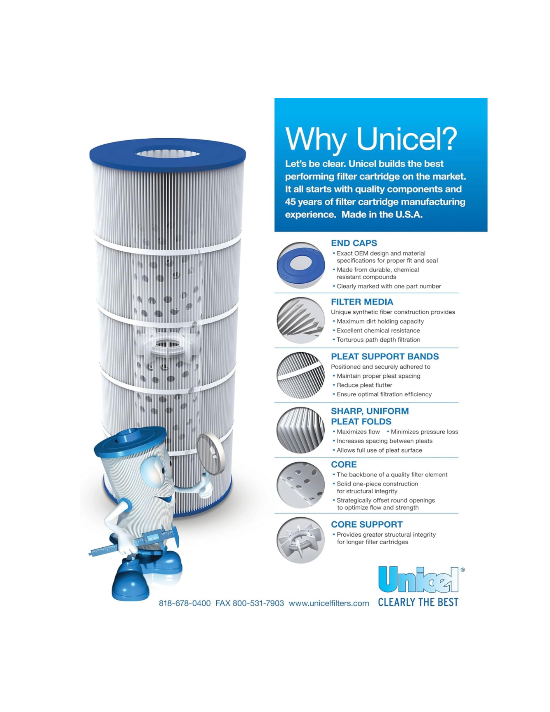 Infographic on the benefits of using Unicel filter cartridges
