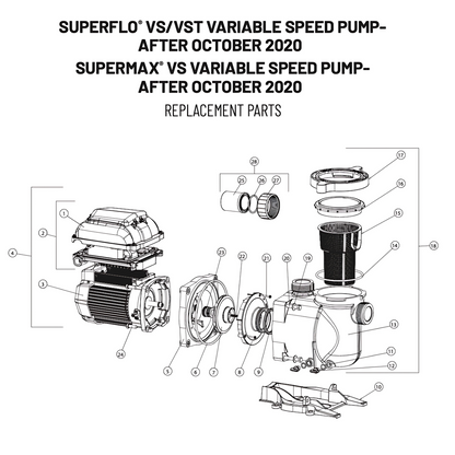 Pentair® SuperFlo® VST Variable Speed Pump