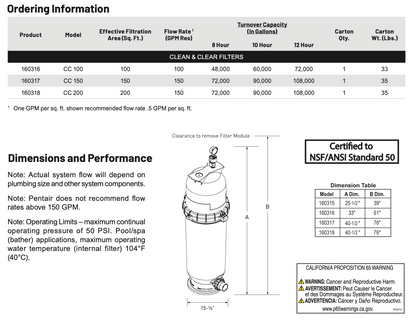 Pentair Clean & Clear® Filters
